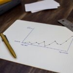Growth Mindset and the Modern Man’s Struggle – When More Isn’t Always Better